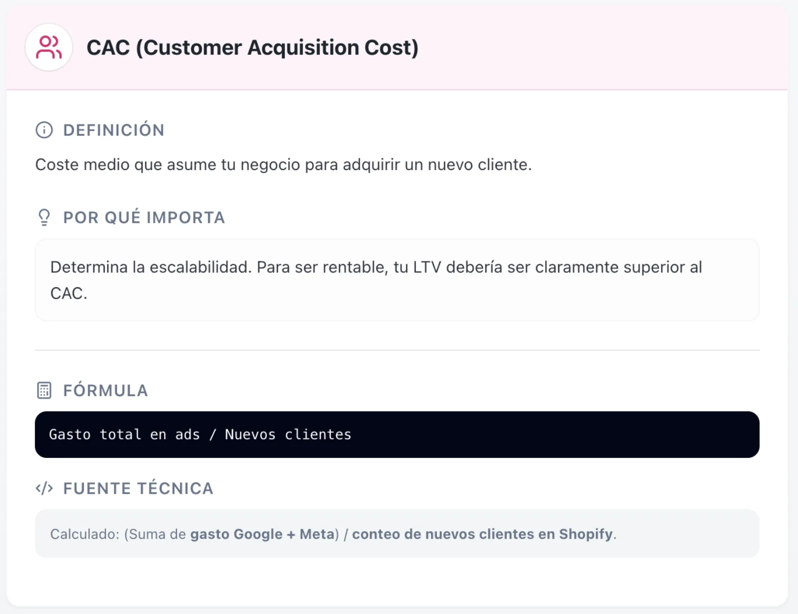 CAC real vs CAC que crees tener